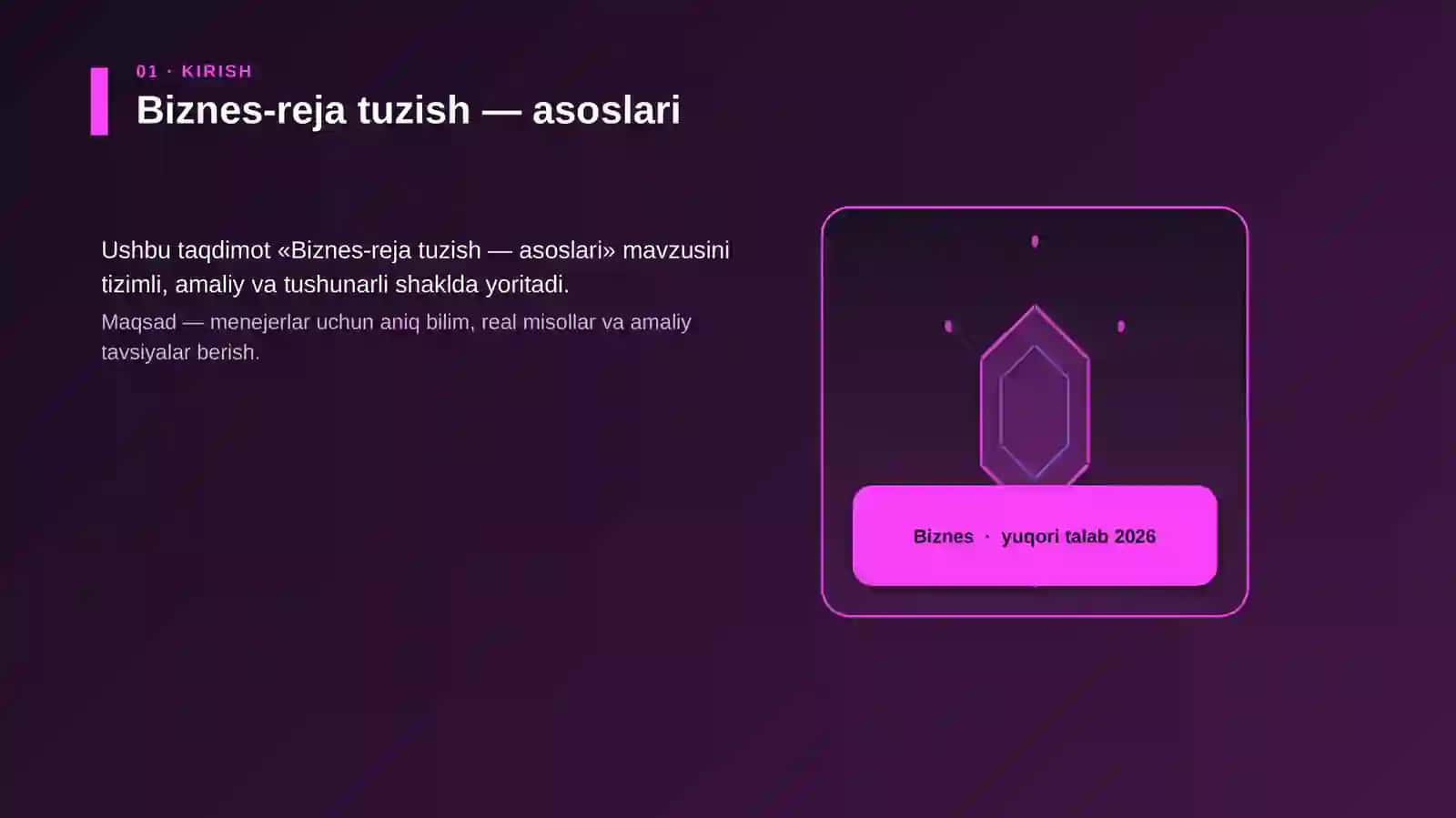 Biznes-reja tuzish — asoslari 3