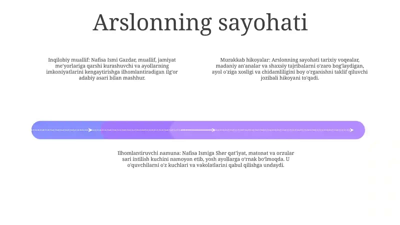 Nafisa Ismiga Sher — Somali mifologiyasida afsonaviy qahramon Nafisaning hayoti va sarguzashtlarini hikoya qiluvchi tarixiy doston 3