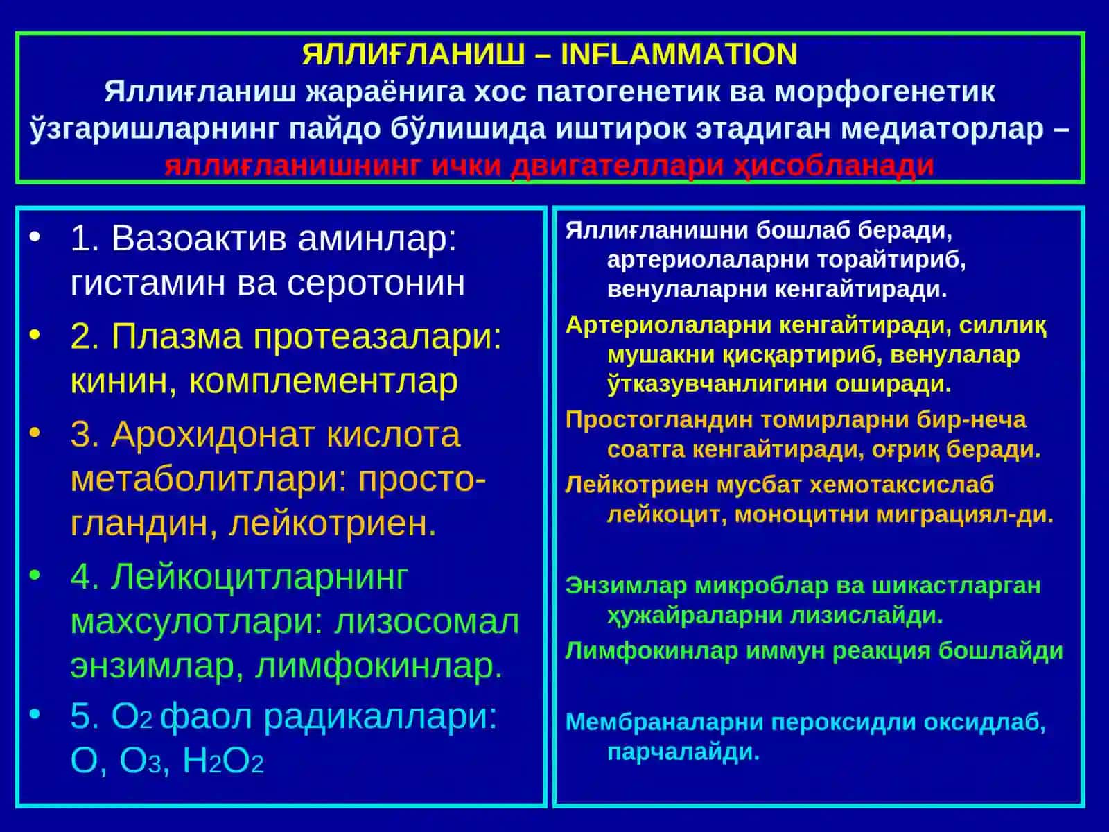 ЯЛЛИҒЛАНИШ -INFLAMMATION 3