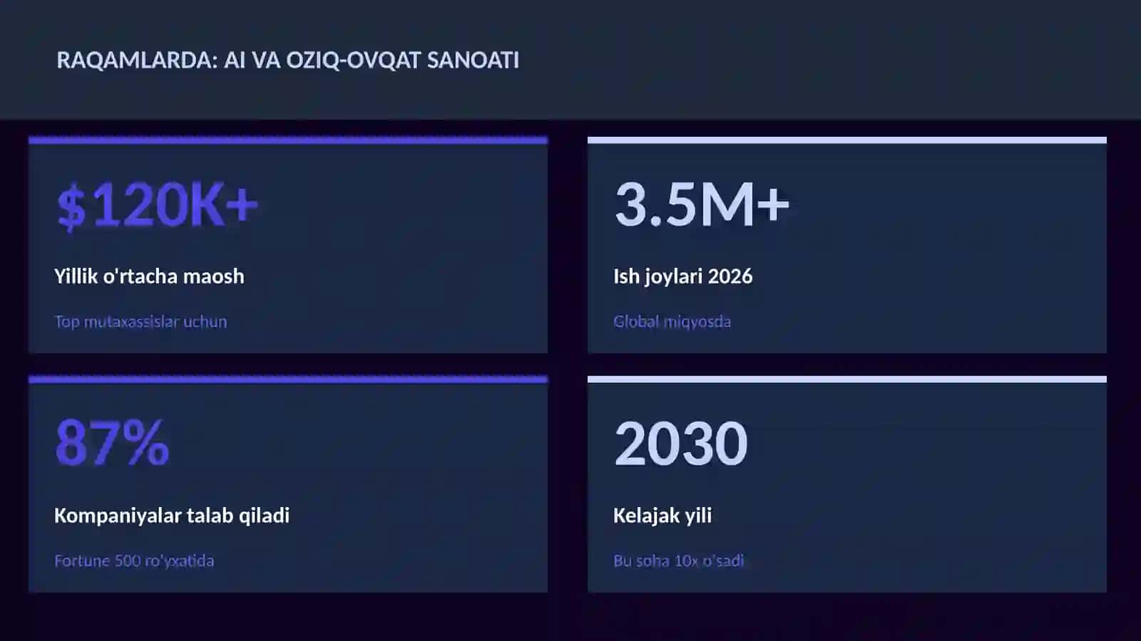 SUN'IY INTELLEKT ASOSLARI 3