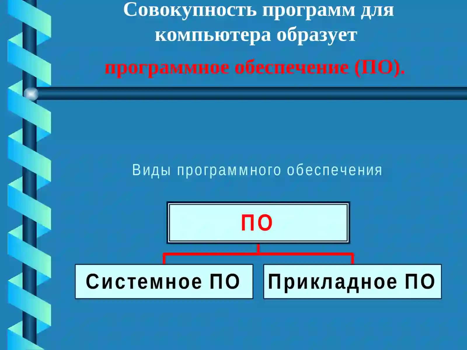 ОБЩИЕ СВЕДЕНИЯ О ПРОГРАММНОМ ОБЕСПЕЧЕНИИ ЭВМ 3