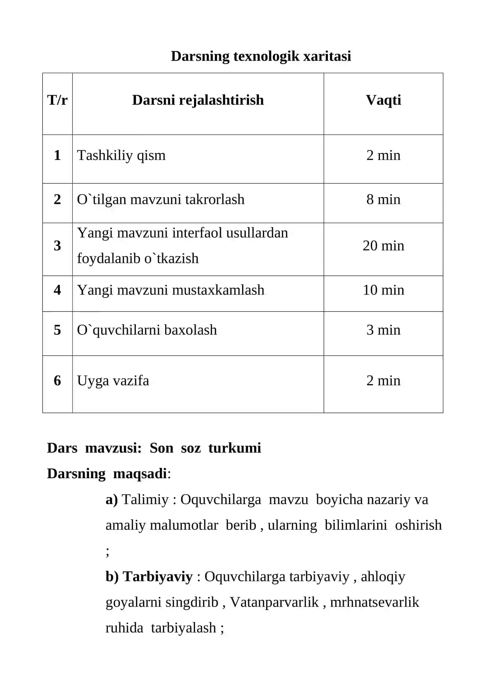 Son so‘z turkimi mavzusida tayyorlagan bir soatlik Darsning texnologik xaritasi 3