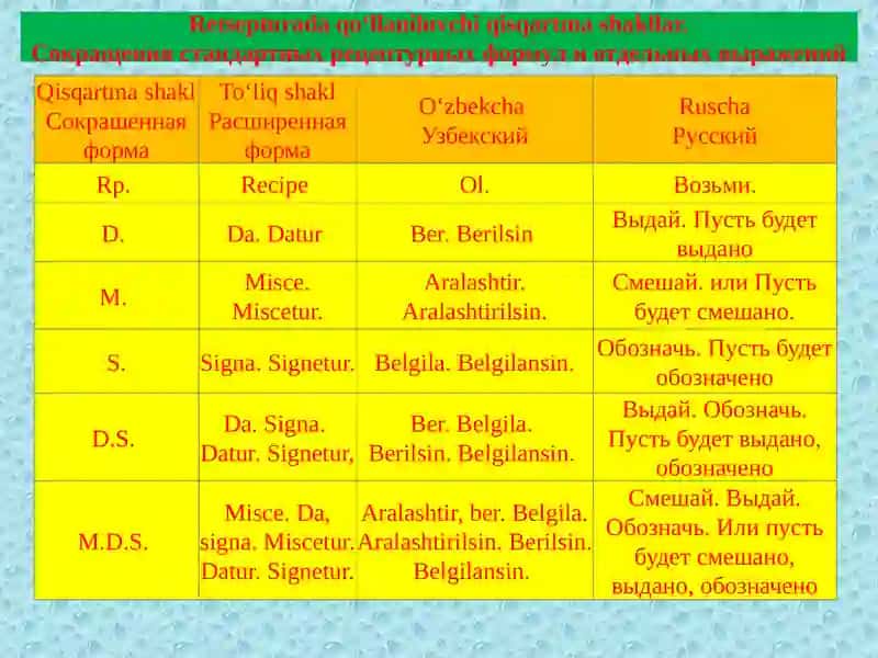 Retseptura Iboralarining Grammatik Tuzilishi 3