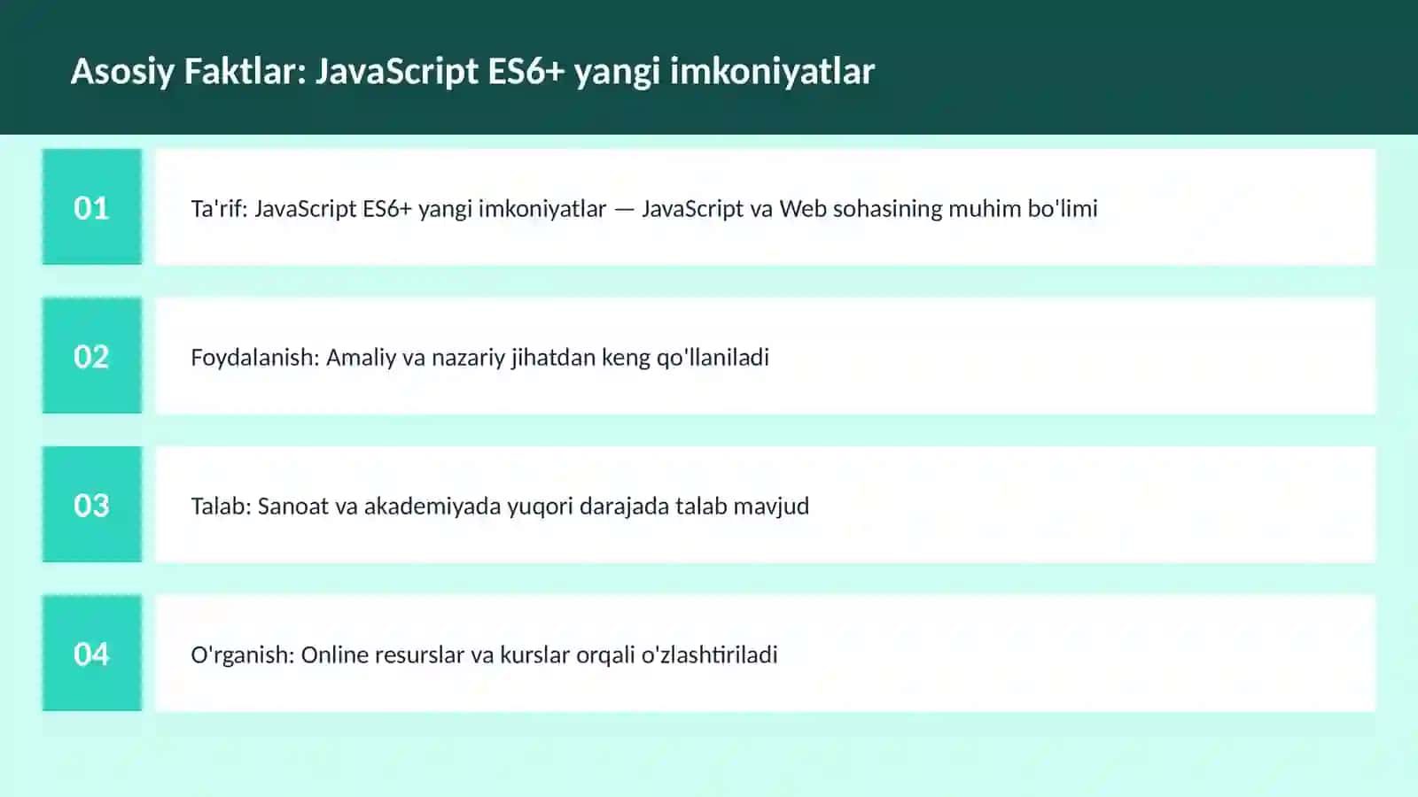 JavaScript ES6+ yangi imkoniyatlar 3