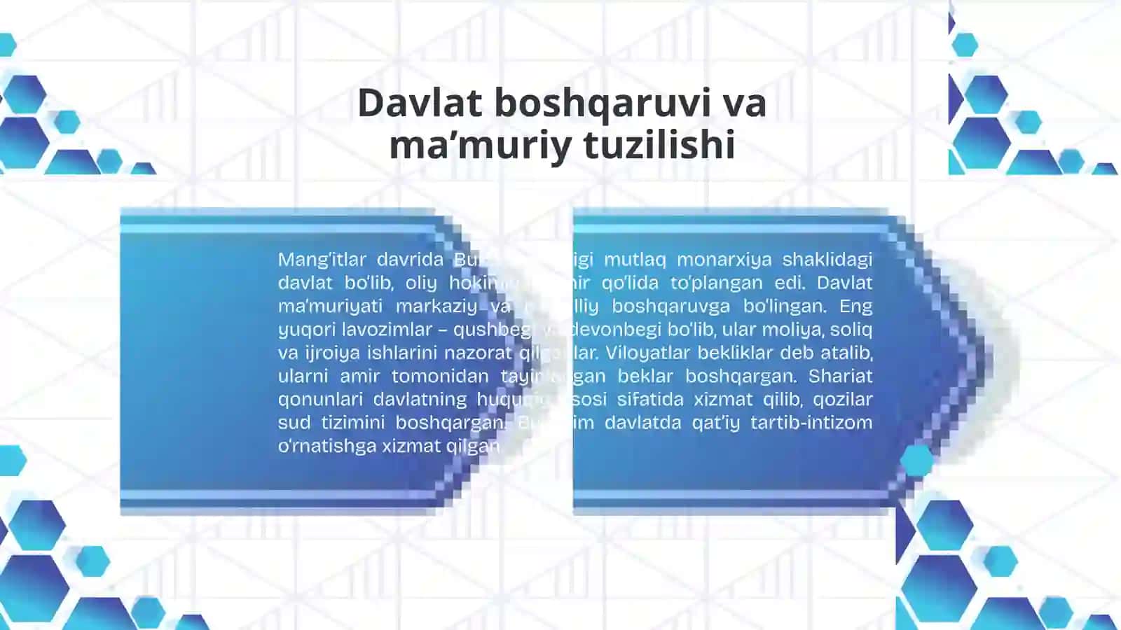 Mangʻitlar boshqaruv davri 3