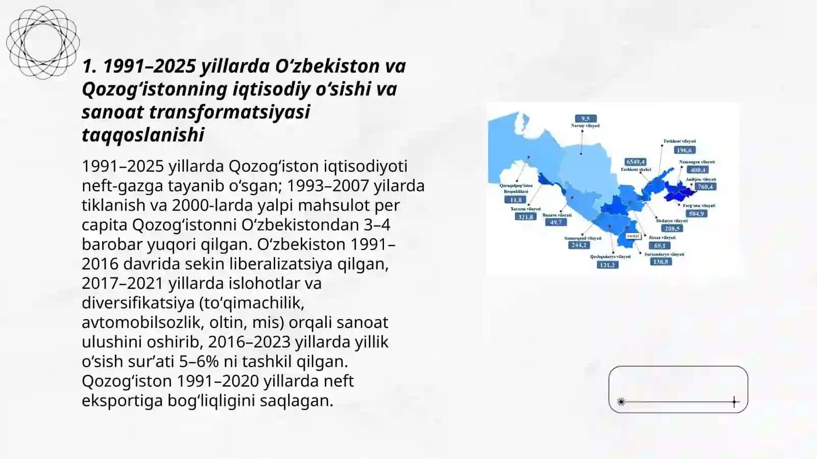 1991-2025 yillarda Ozbekiston va jahon davlatlari taraqqiyoti 3