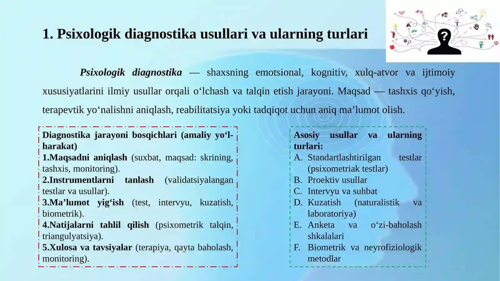 Psixologiyada shaxs diagnostikasida zamonaviy texnologiyalar va mobil ilovalardan foydalanish 3