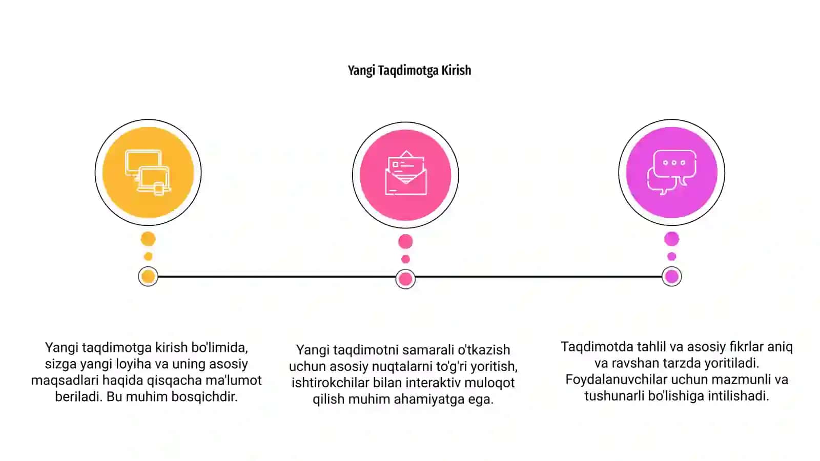 Yangi Taqdimot 3