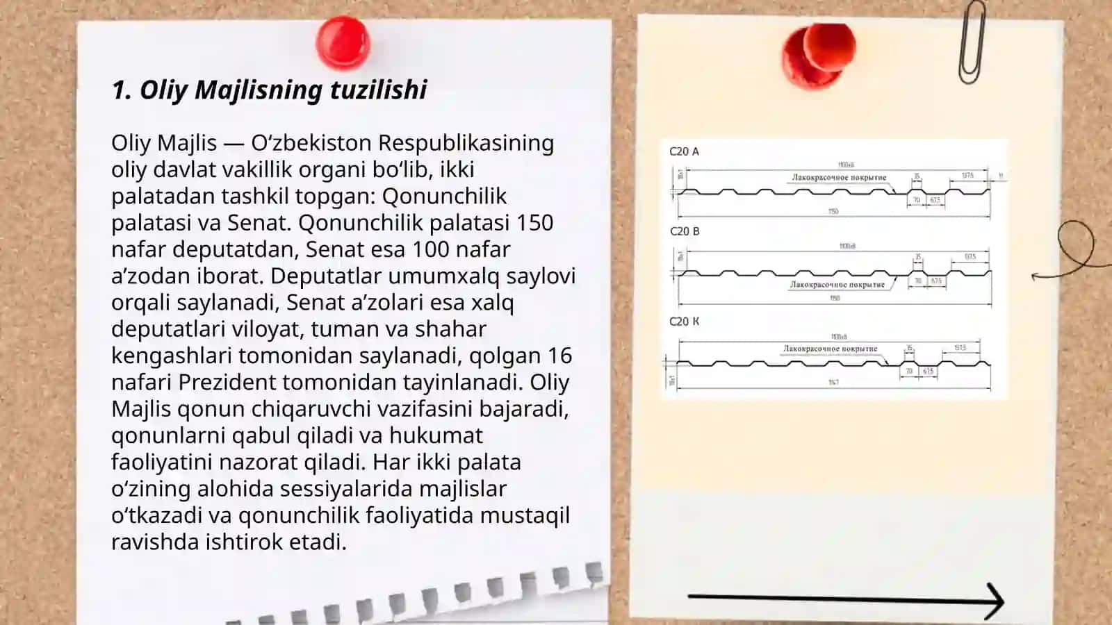 Oliy Majlisning tuzilishi 3
