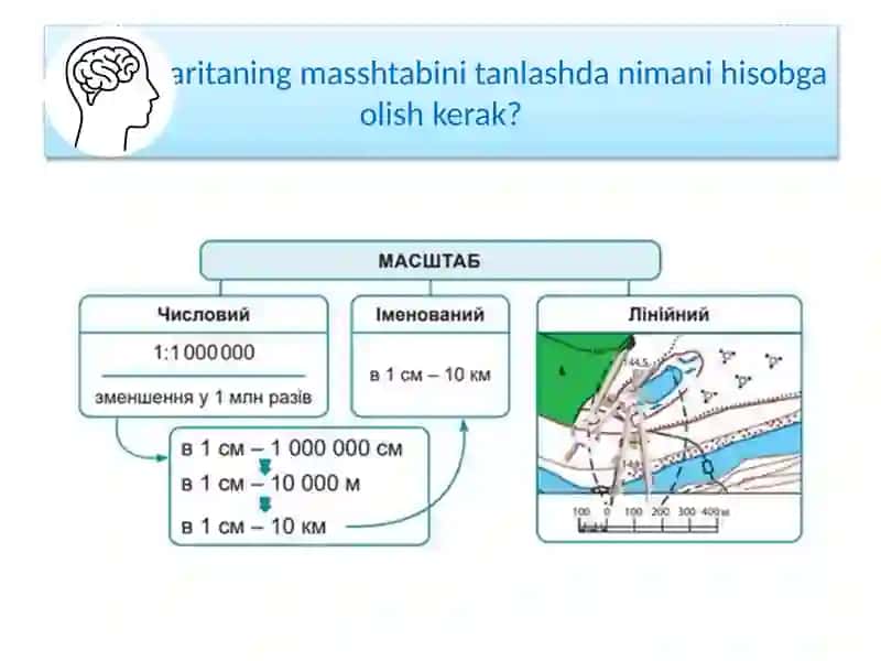 MASSHTABLAR BILAN ISHLASH 3