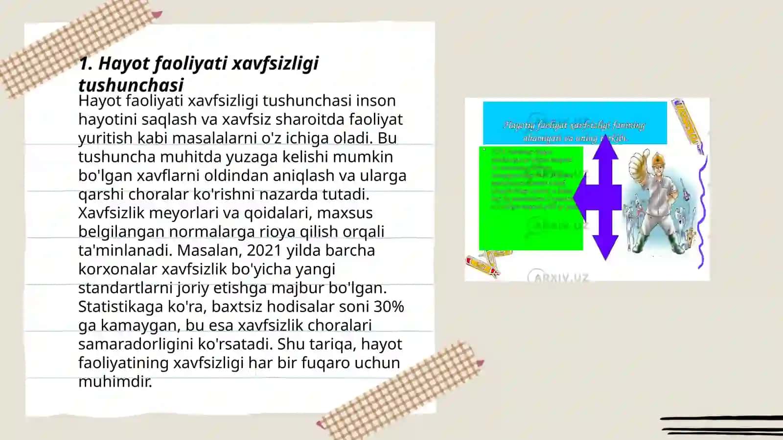 Hayot faoliyati xavfsizligini ta'minlash asoslari 3