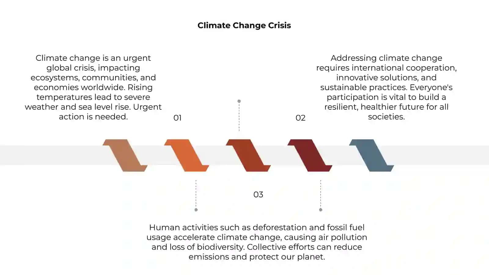 Climate Change Crisis 3