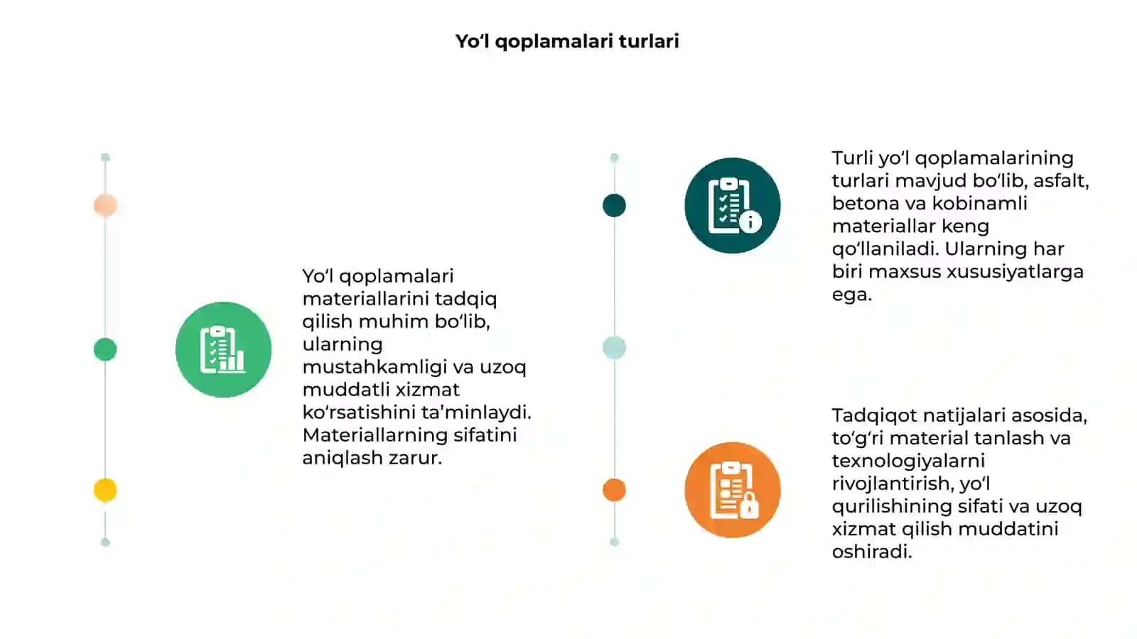 Yoʻl qoplamalari materiallarini tadqiq qilish 3