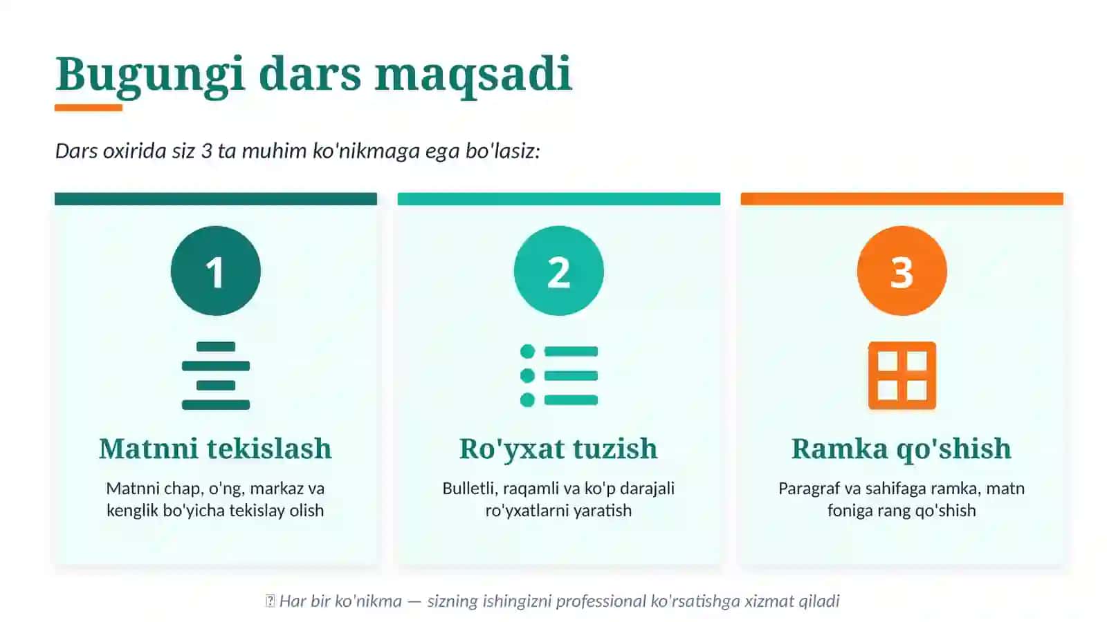 Microsoft Wordda matinlarni tekislash, ro'yhatlar va ramkalar. 3