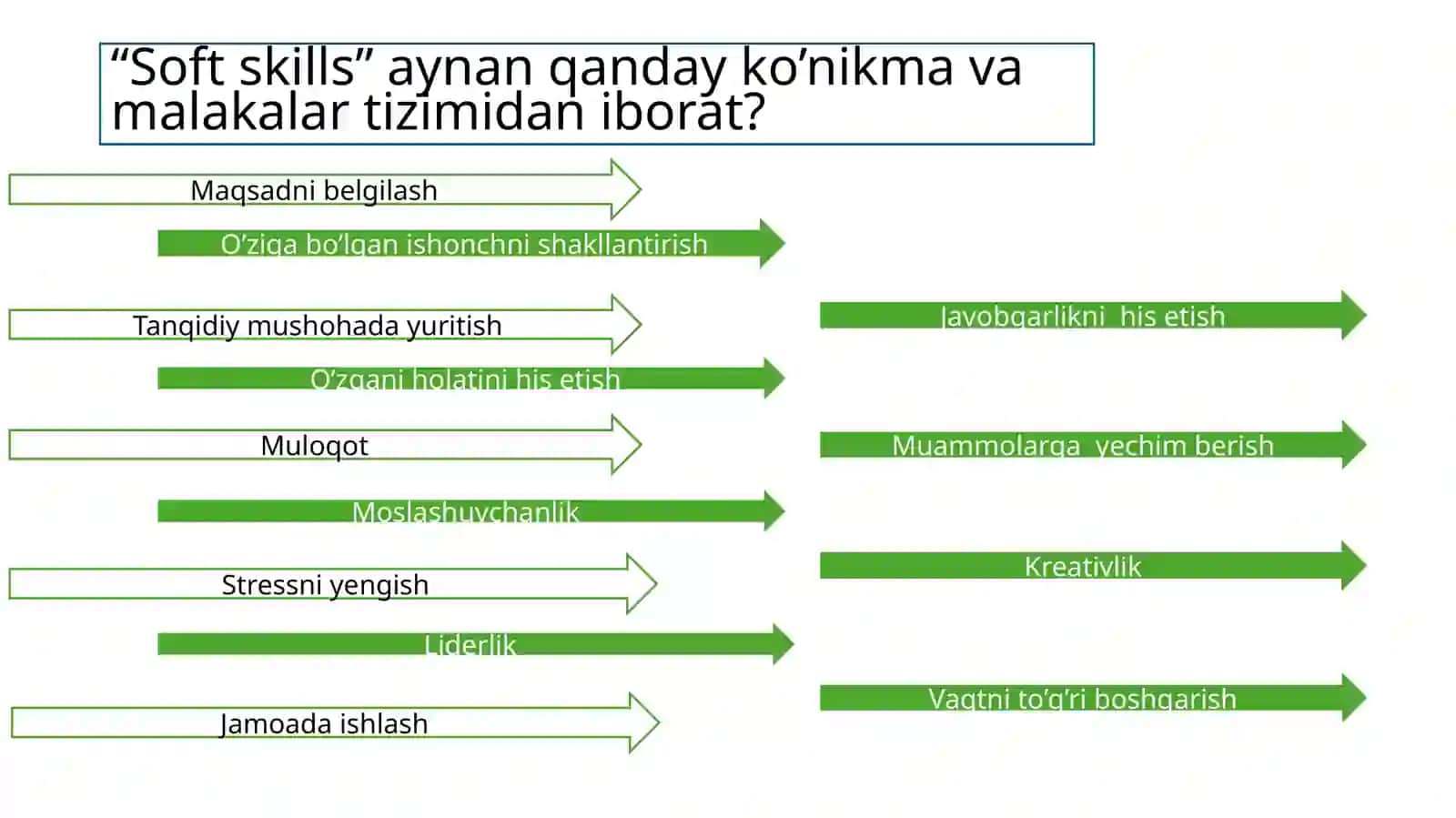 Huquqshunos mutaxassis shakllanishida zamonaviy ish ko’nikmalari va kompetensiyalarning roli 3