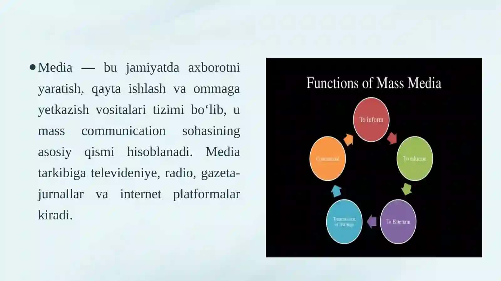 8-MA’RUZA: MEDIANING FUNKSIYALARI 3