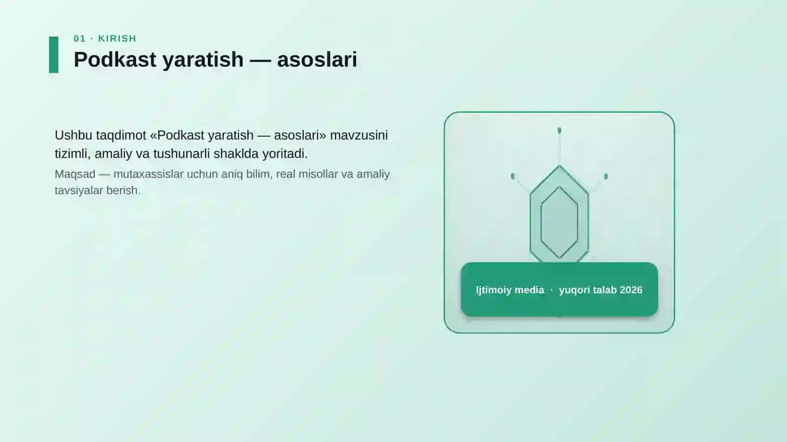 Podkast yaratish — asoslari 3