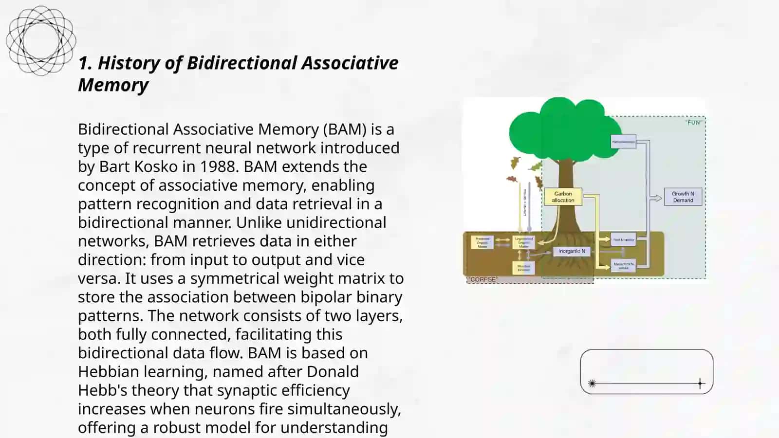 Bidirectional Associative Memory 3