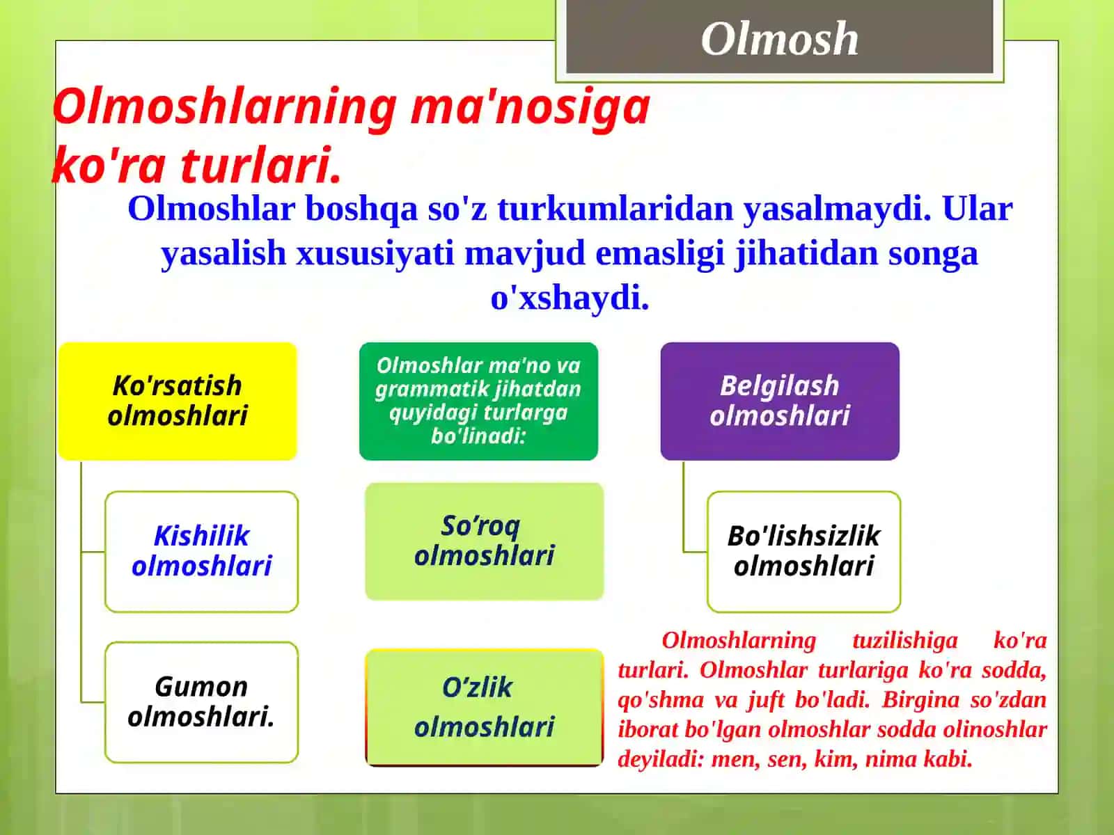 Olmosh 3