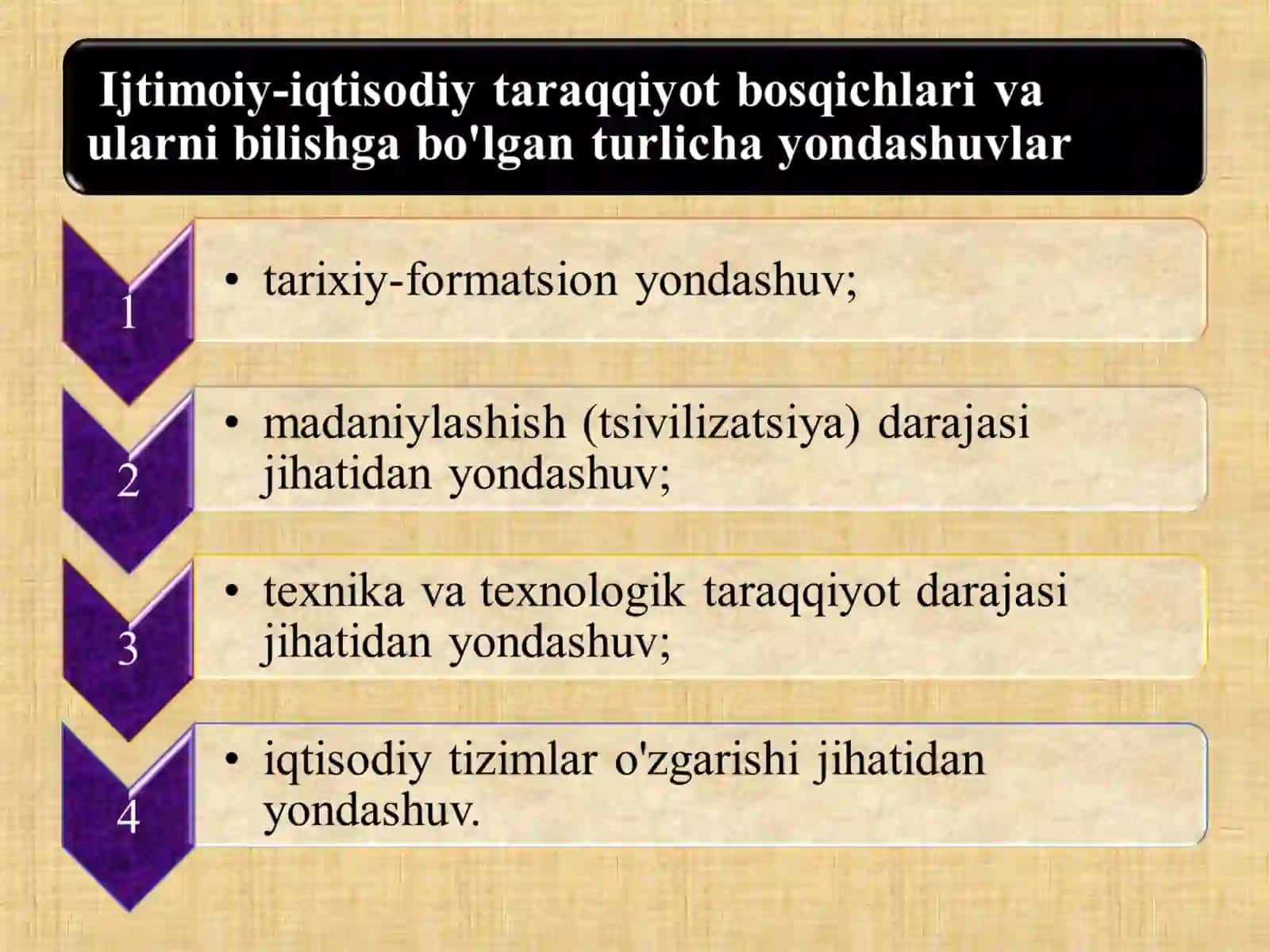 IQTISODIY TIZIMLАR tarixiy-formatsionyondashuvda 3