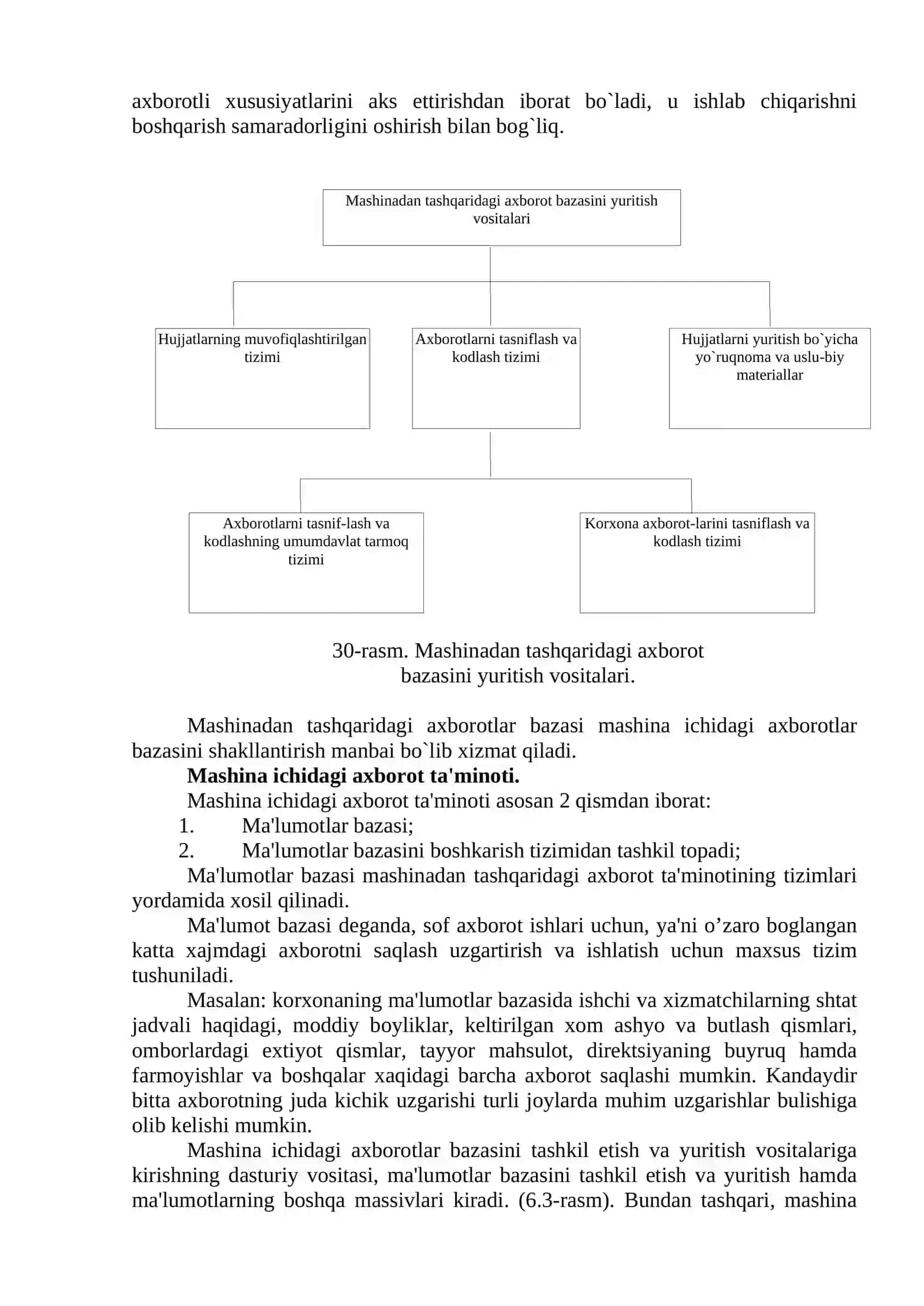 Axborot tizimi va tеxnologiyalarining axborot ta'minoti 3