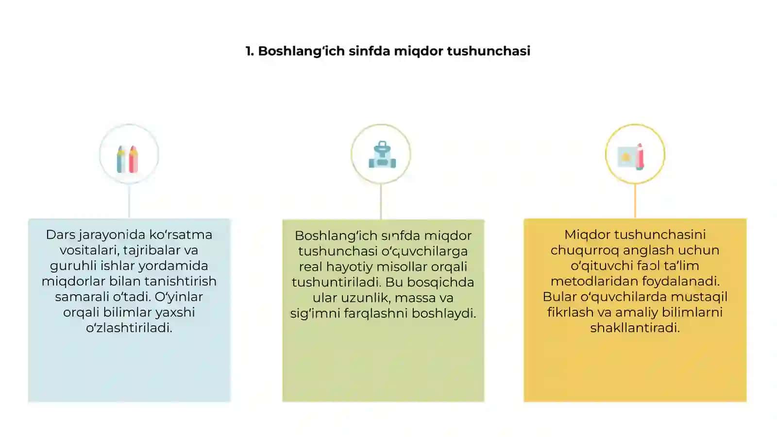 Boshlangʻich sinfda miqdor tushunchasi 3