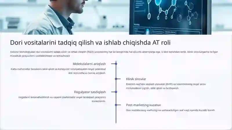 Farmatsevtika faoliyatida axborot texnologiyalaridan foydalanish 3