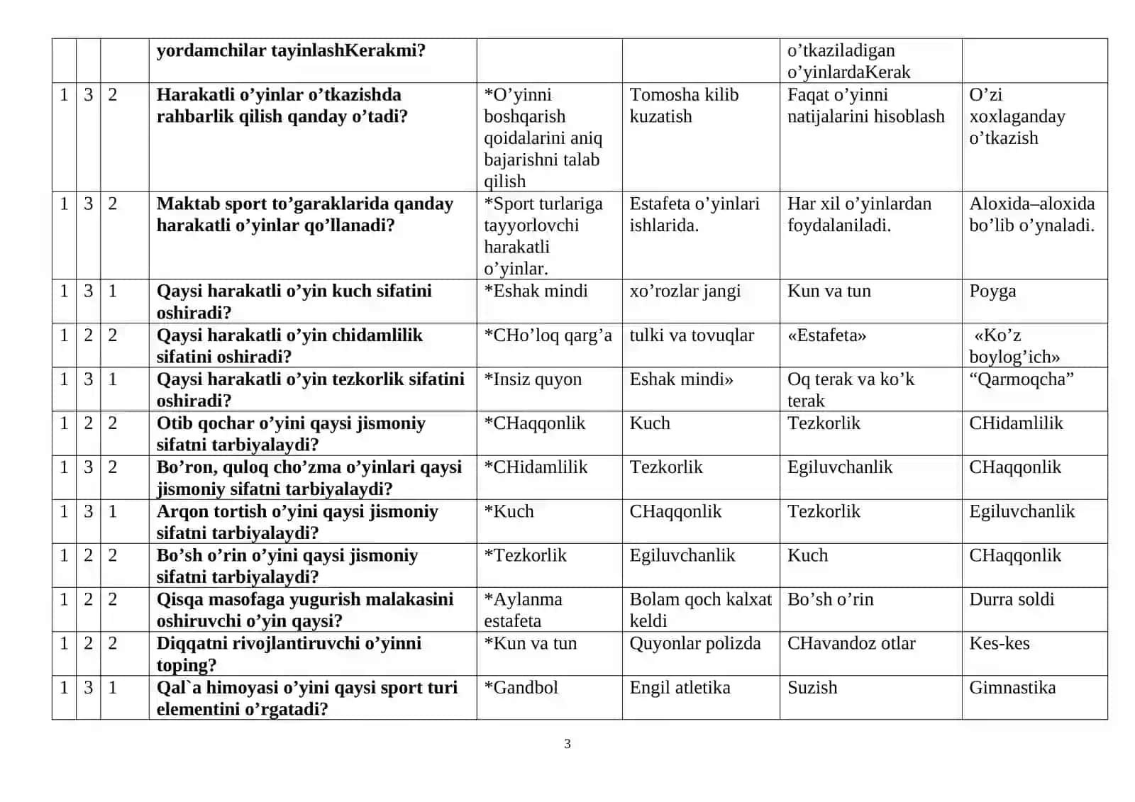 “Harakatli va sport o’yinlari hamda uni o’rgatish metodikasi” fanidan test savollari va javoblari 3