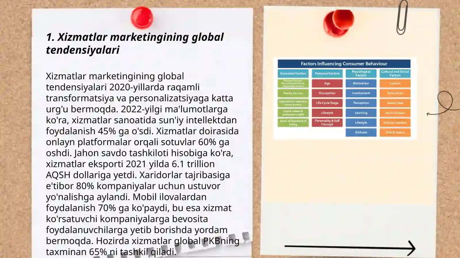 Xizmatlar marketingining global tendensiyalari 3