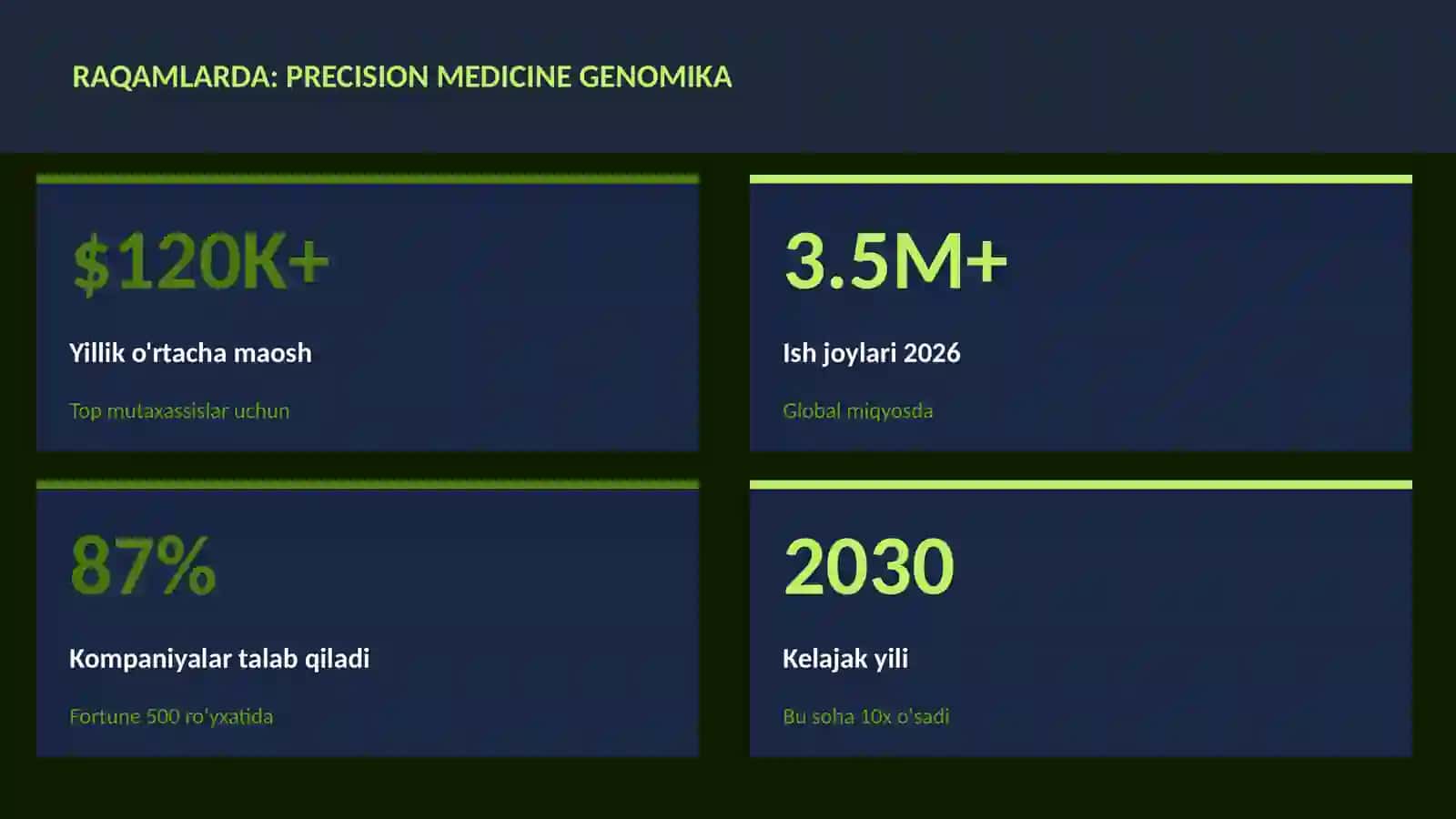 Precision medicine genomika 3