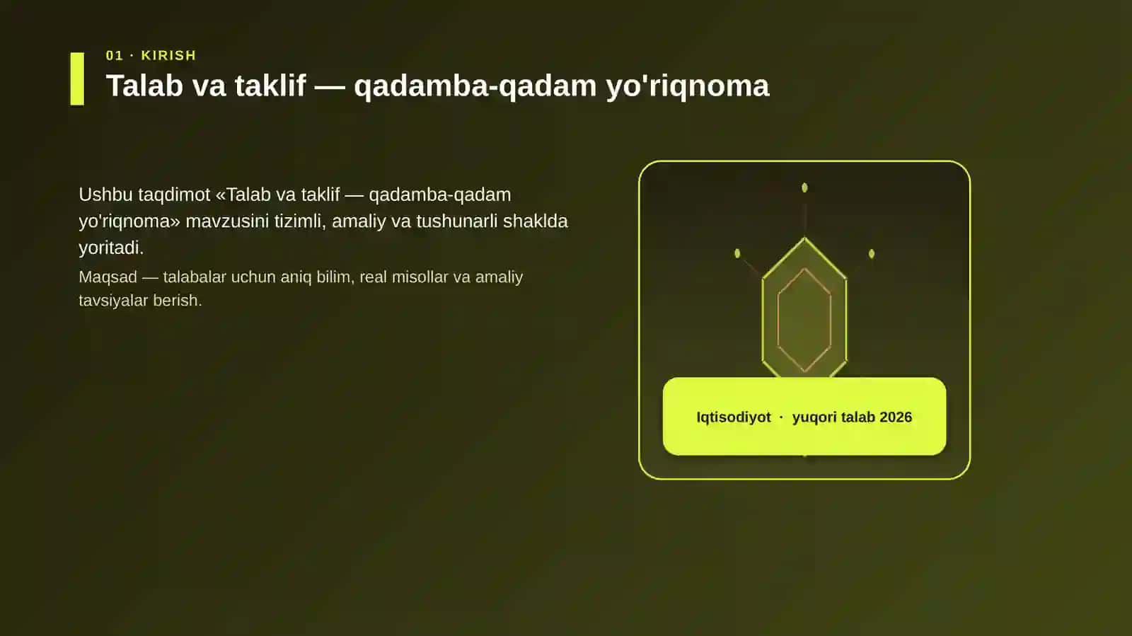 Talab va taklif — qadamba-qadam yo'riqnoma 3