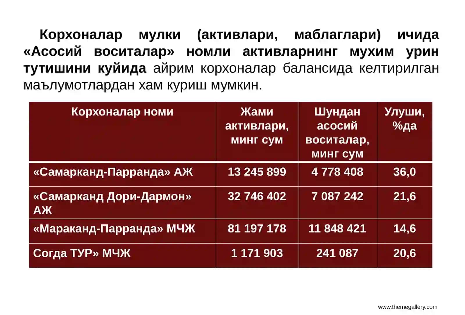 АСОСИЙ ВОСИТАЛАР 3