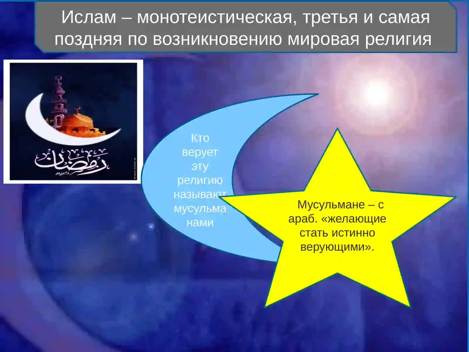 Ислам 3