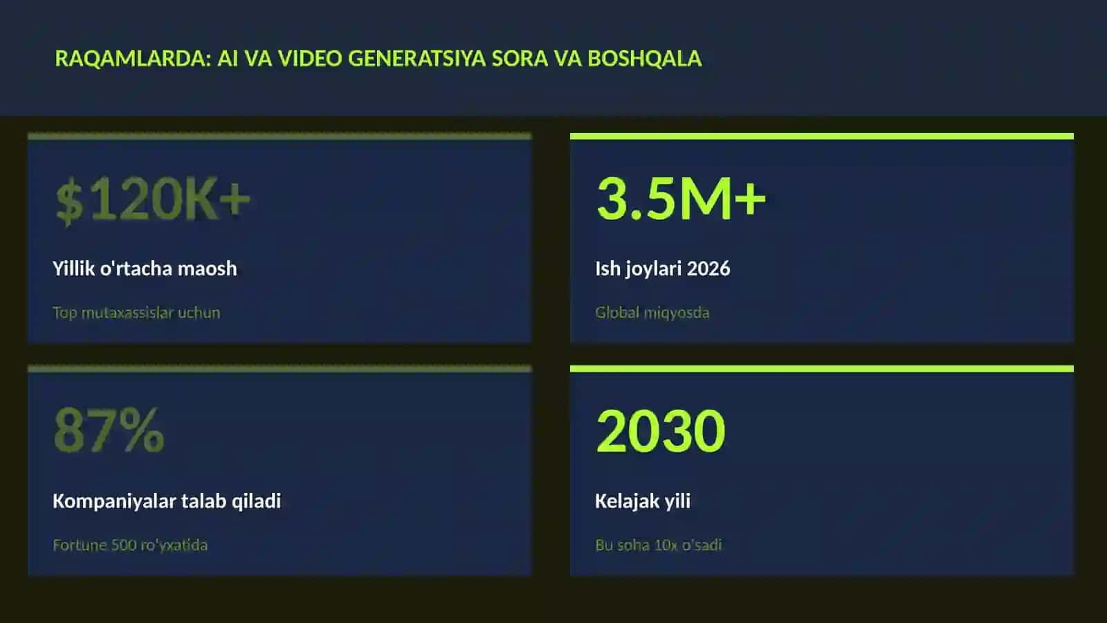 SUN'IY INTELLEKT ASOSLARI 3