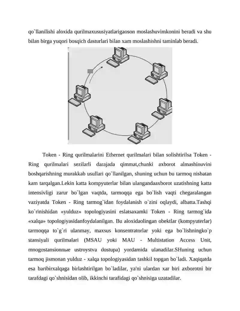 Token Ring 3