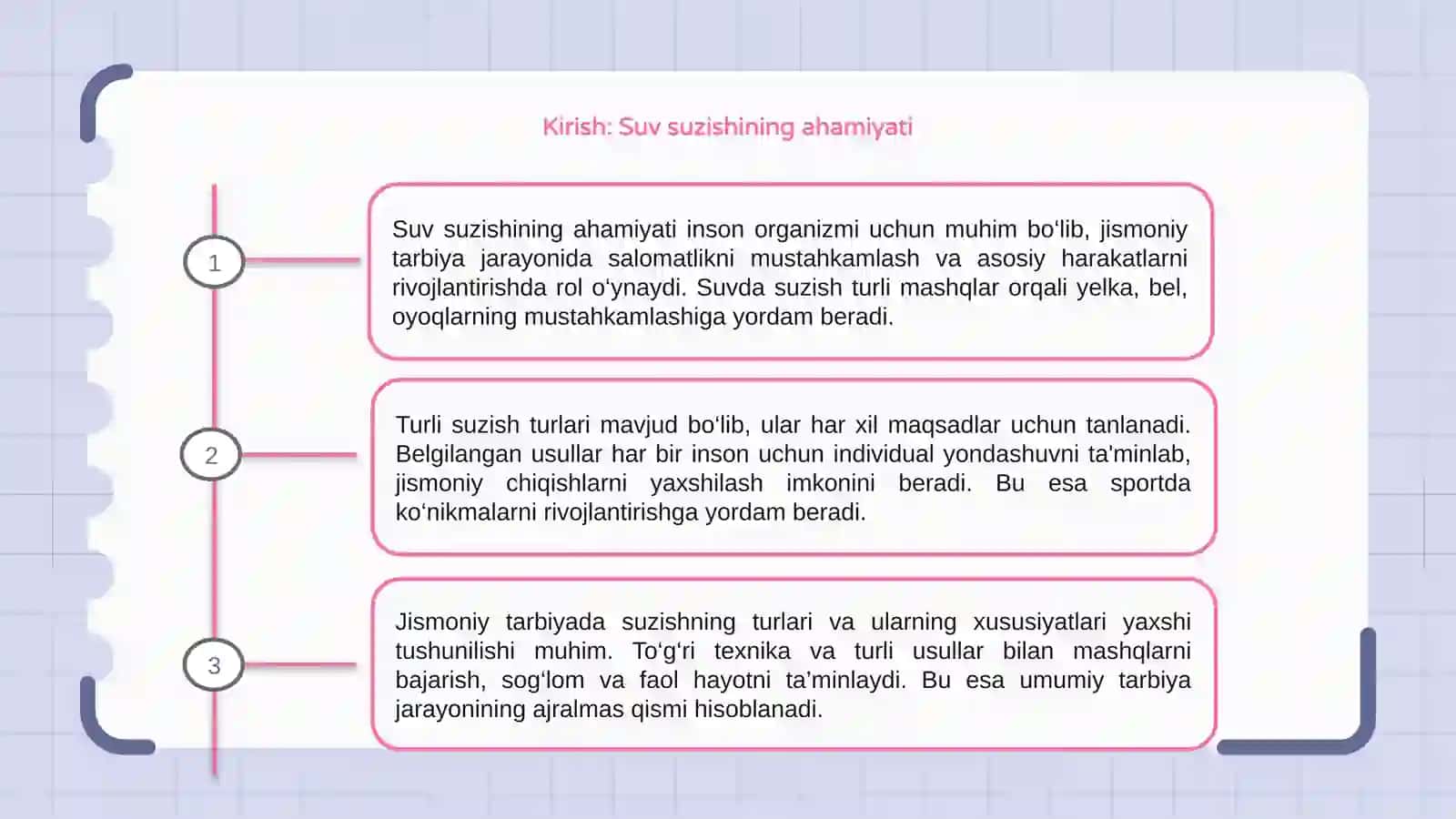 Jismoniy tarbiyadan suzishning turlari haqqida 12 betlik slayd 3