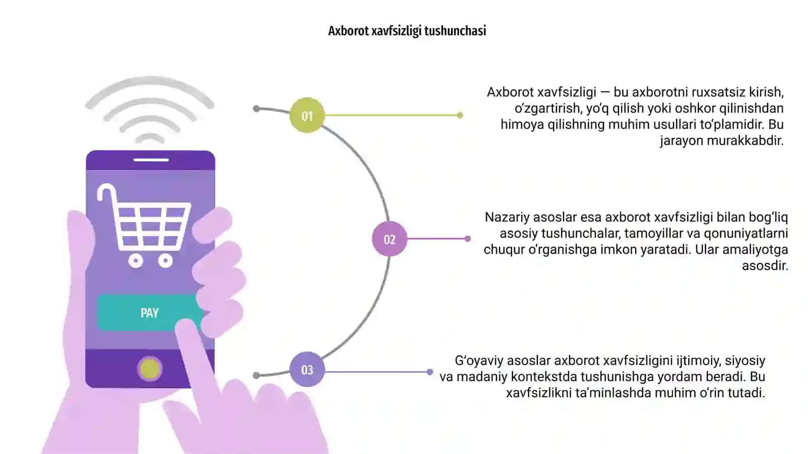 Axborot xavfsizligini taʼminlashning gʻoyaviy va nazariy asoslari 3