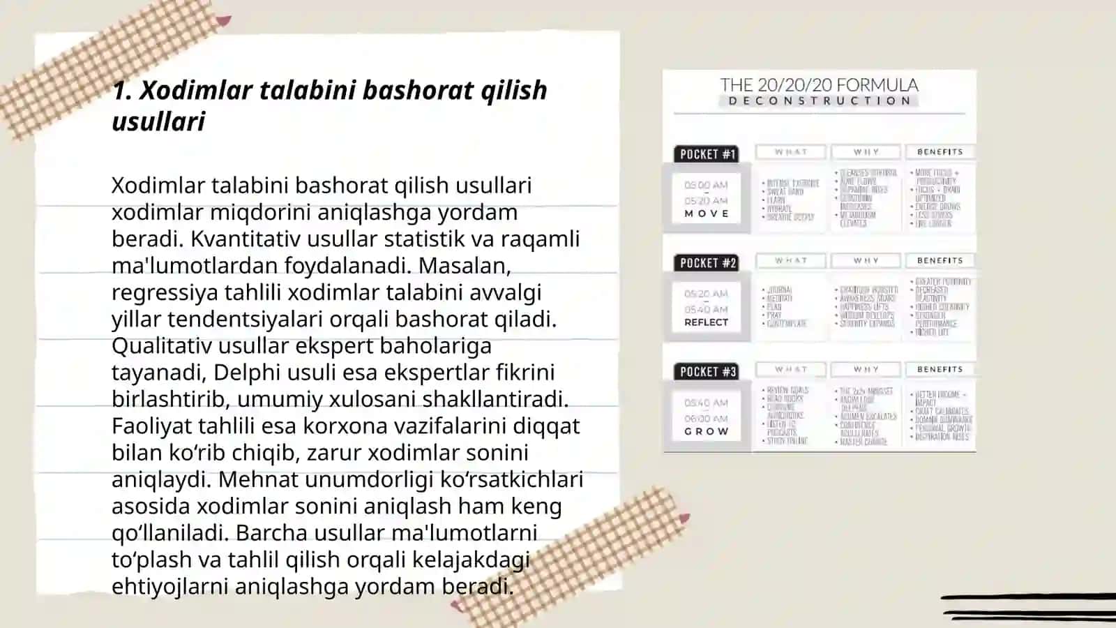 Xodimlarga talabni rejalashtirish 3