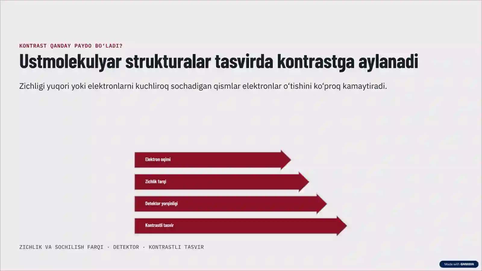 ELEKTRON MIKROSKOPIYA 3