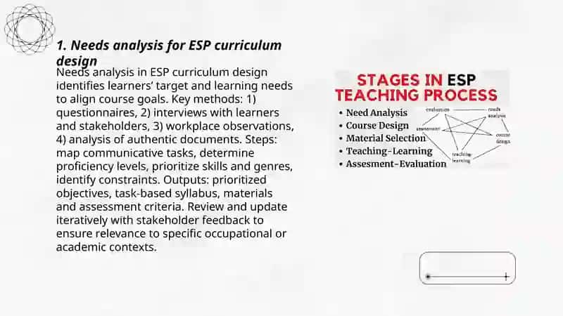 ESP curriculum 3