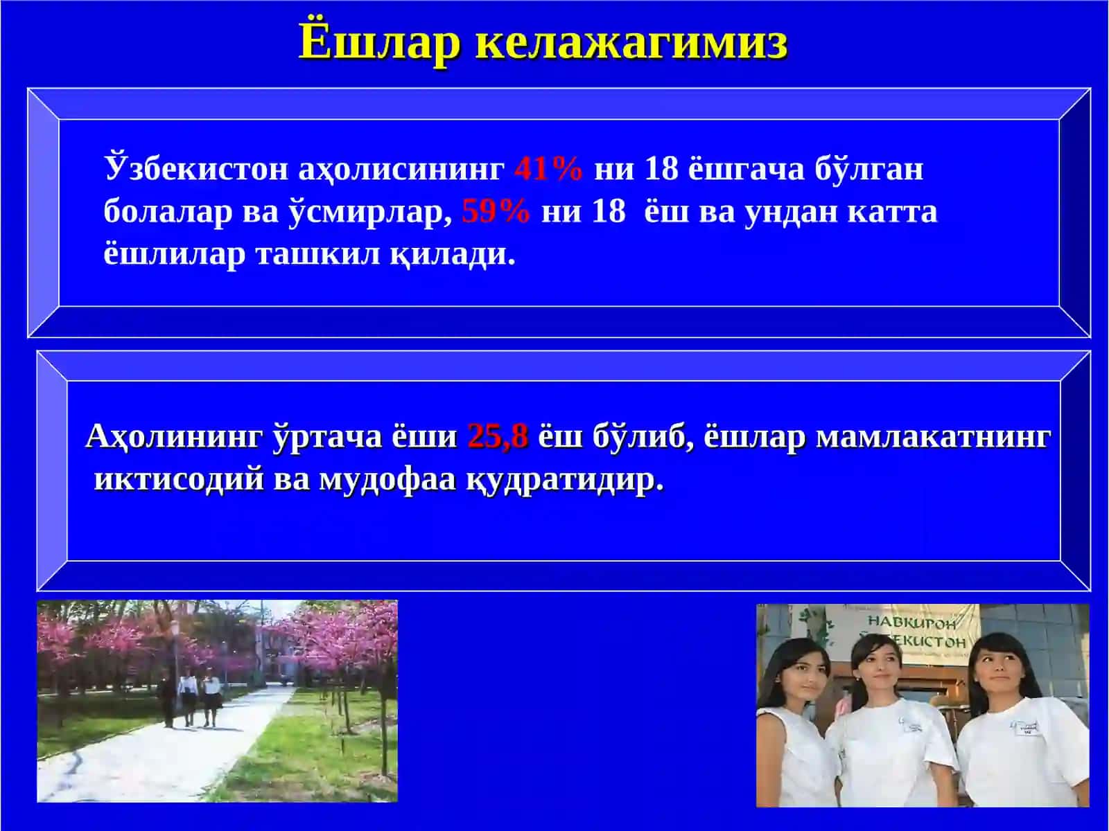 Ёшлар келажагимиз 3