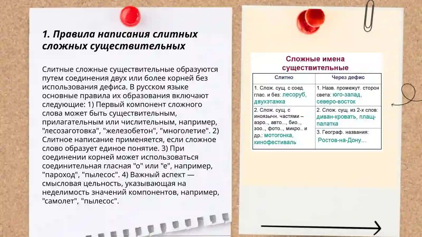 Общие правила правописания сложных слов. Колебания в написании сложных имен существительных. Сложные существительные с пол- полу-. Правописание сложных имен прлилагательных 3