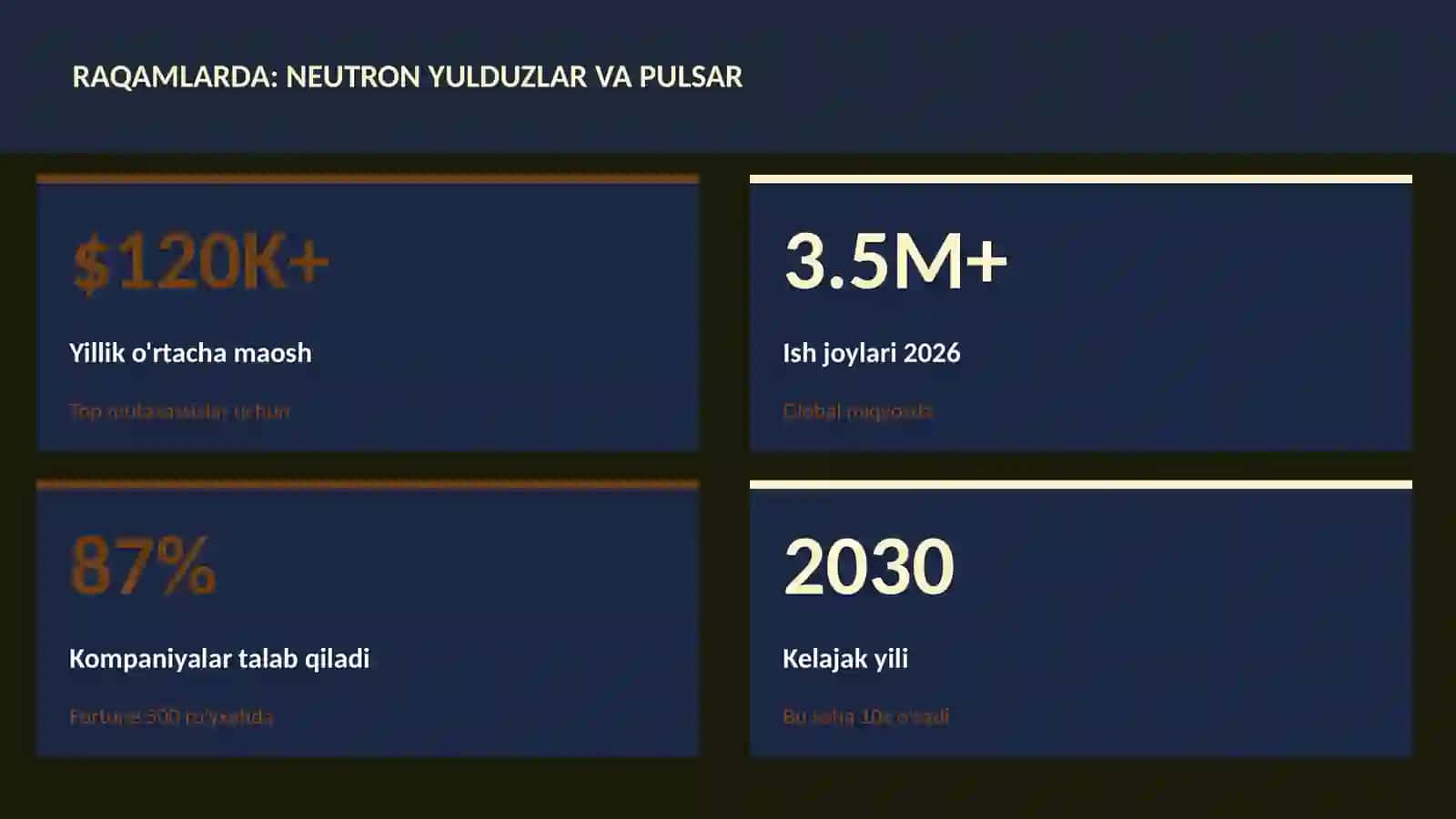 Neutron yulduzlar va pulsar 3