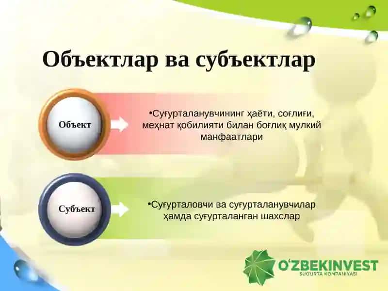 Baxtsiz xodisalardan sug'urtalash. 3