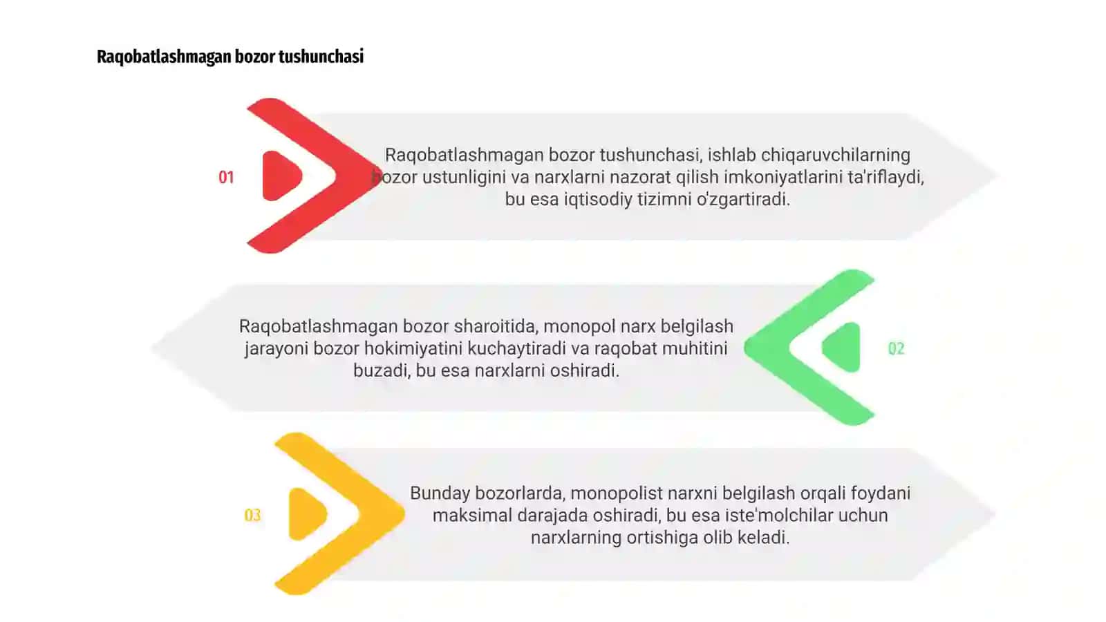 Raqobatlashmagan bozor sharoitida monopol narx belgilash va bozor hokimiyati 3