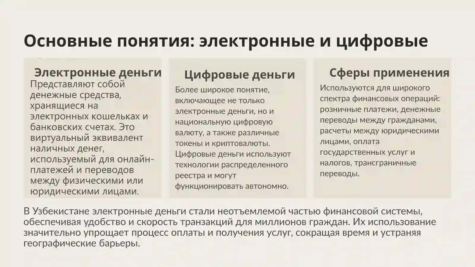Электронные деньги 3