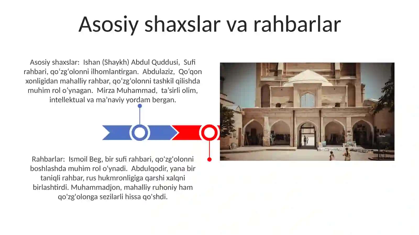 Vabo qòzğoloni 3