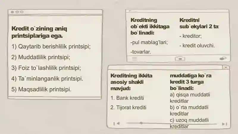 Kredit bahosi va unga taʼsir qiluvchi omillar 3