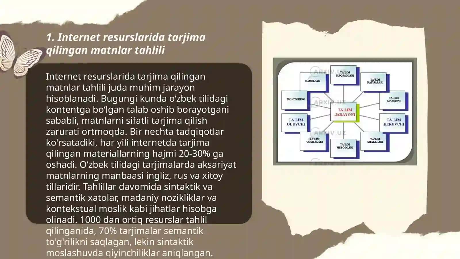 Internet resurslaridagi oʻquv materiallarini tahlil qilish va taqriz yozish 3