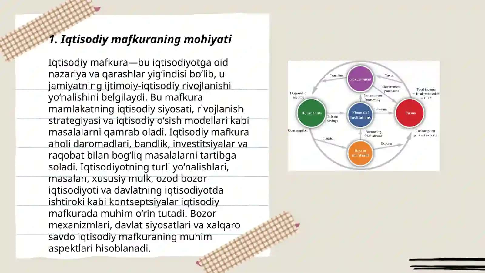 Iqtisodiy mafkura va uning turlari 3